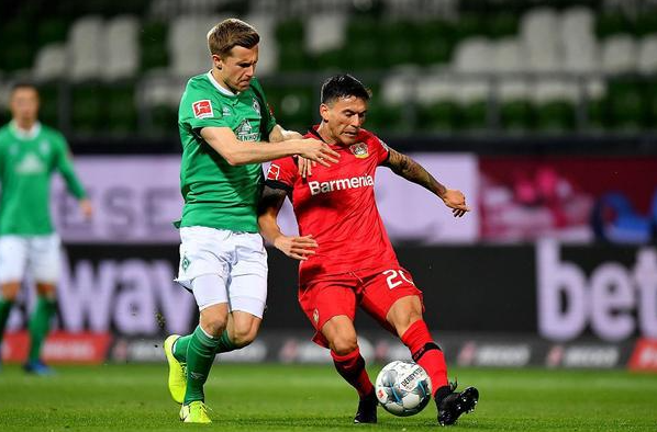 比的爆发力 比的爆发力