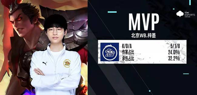 很可能成为 很可能成为