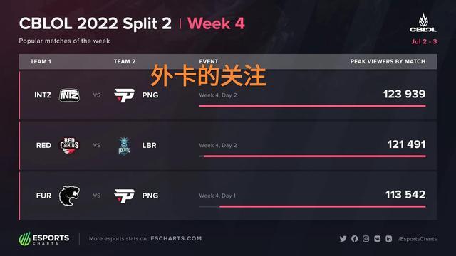 练和队友们 练和队友们